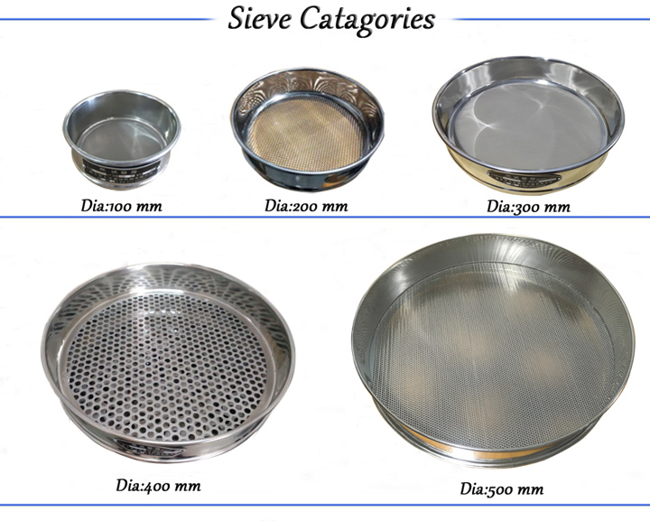 sieving methods