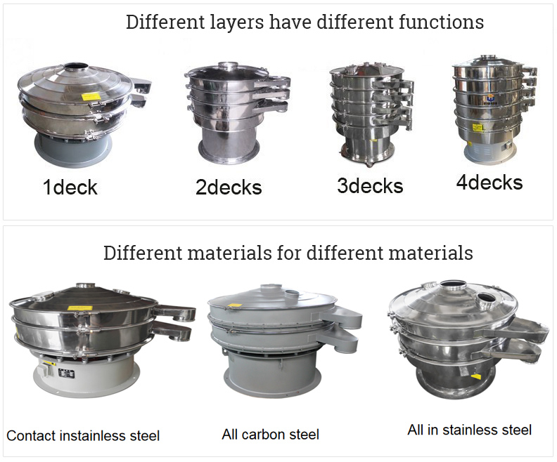 Vibrating sieve can be divided into 1-5 layers, carbon steel and stainless steel can be selected