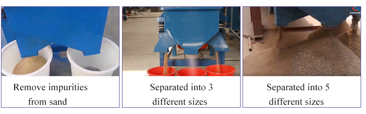 Sand Screening Machine