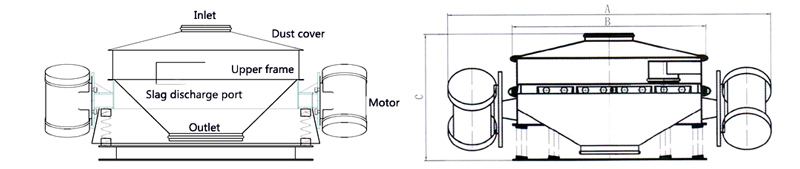 Structure of electric flour sifter
