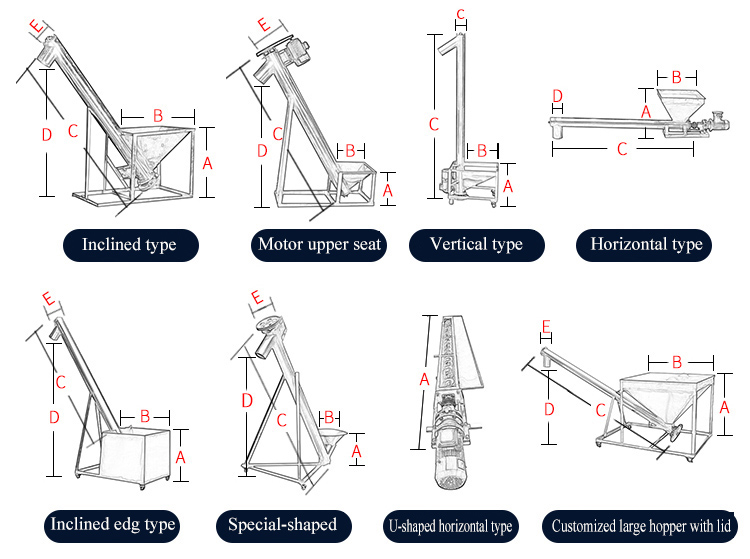 screw feeder hopper customization