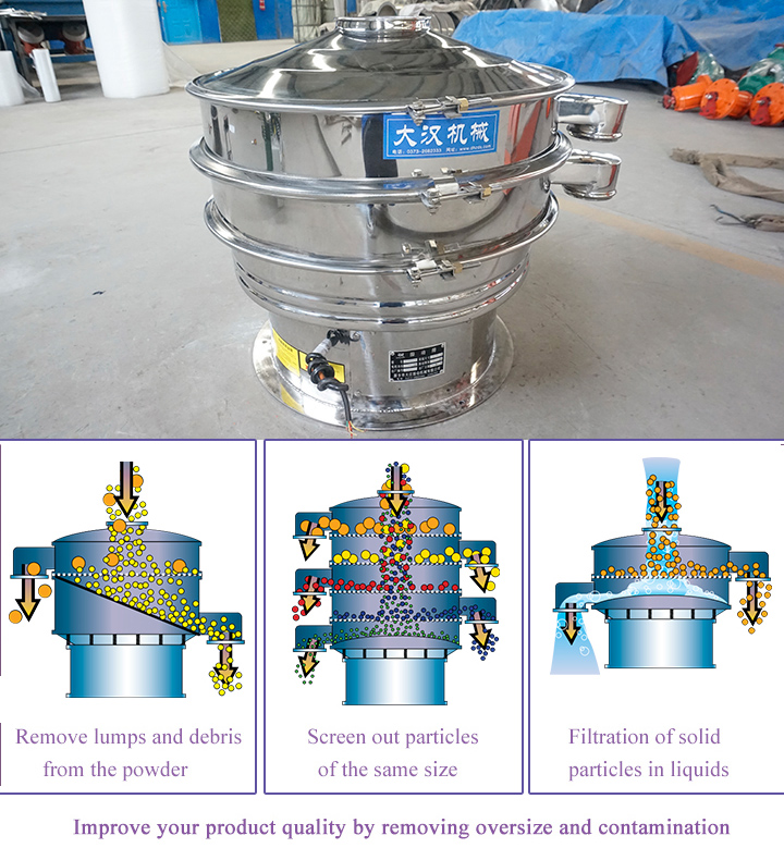 Vibrating Sieve Machine-DAHAN Vibration Machinery