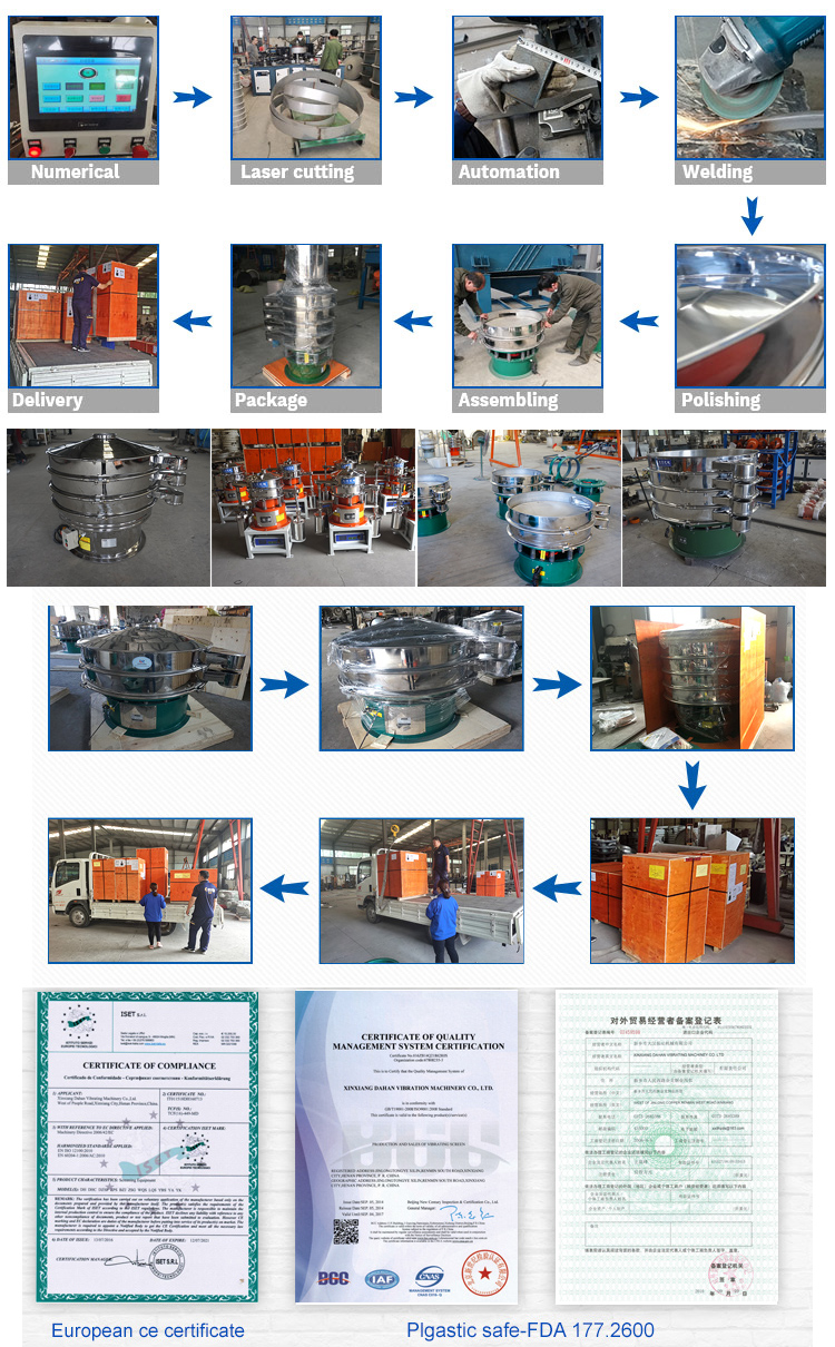 vibratory sifter manufacturers
