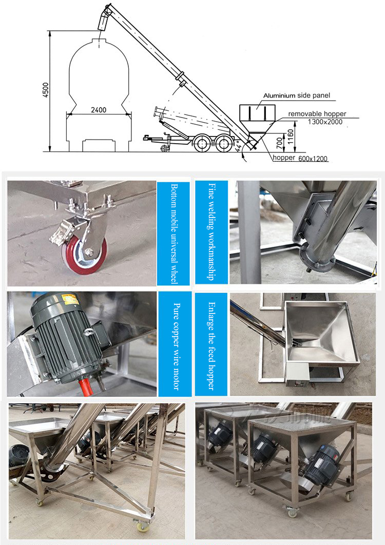 Structure of mobile screw conveyor