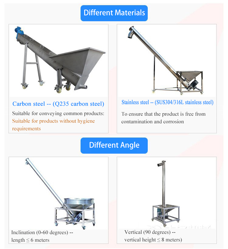 Mobile Screw Conveyor