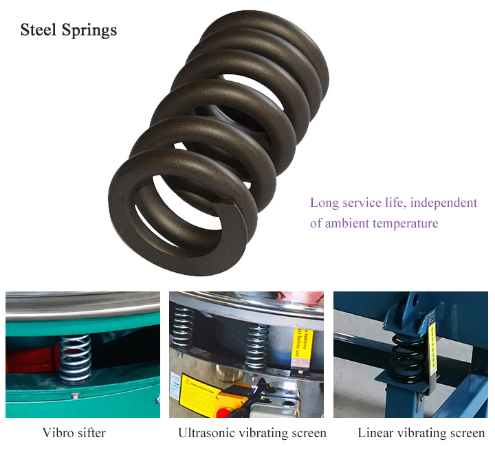 Vibrating screen steel spring