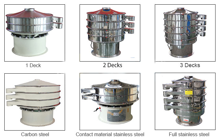 Industrial Sifter Introduction
