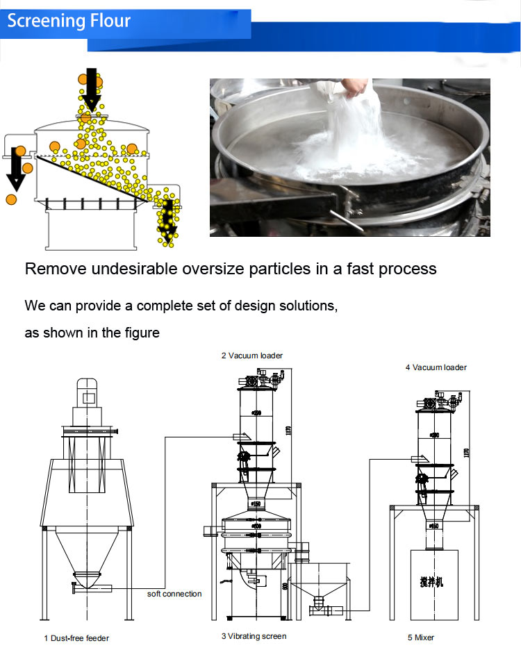 Electric Flour Sifter-DAHAN Vibration Machinery