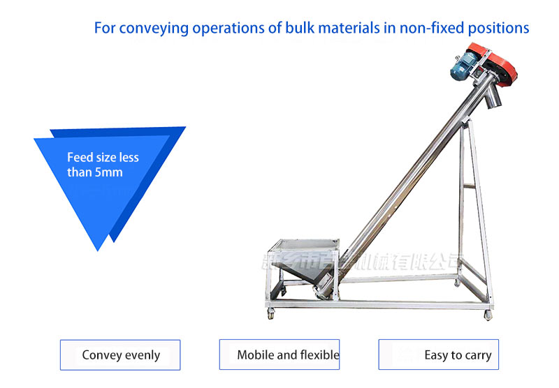 Portable Auger Conveyor