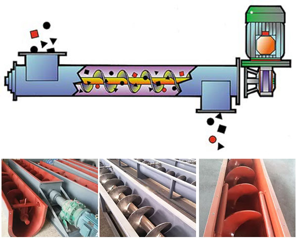 Horizontal screw conveyor