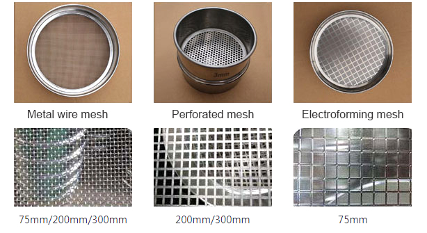 Screening Sieving Mesh - Stainless Steel Wire Mesh