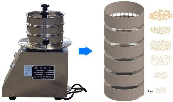 Electromagnetic Sieve Shaker