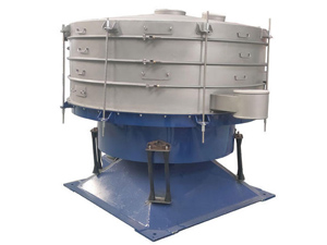 Circular Swing Vibrating Screen