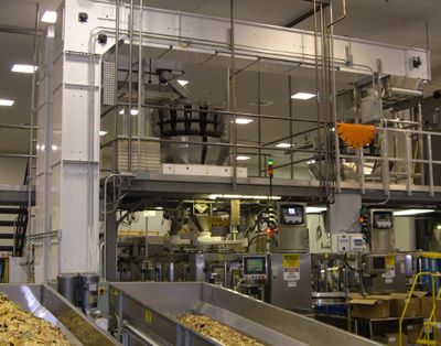 Bucket Elevator for Candy in Candy Manufacturing Company