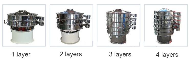 Shaker Sifter