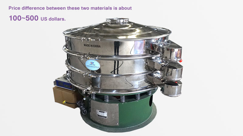 Ultrasonic Sieving Machine Price