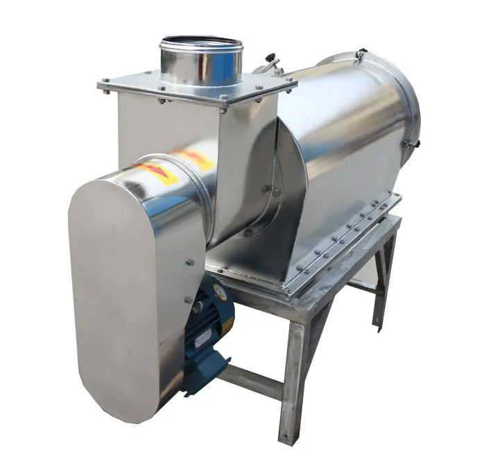 Rotary Sifter Working Principle