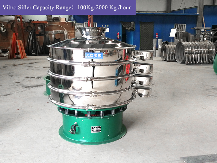 Vibro Sifter Capacity