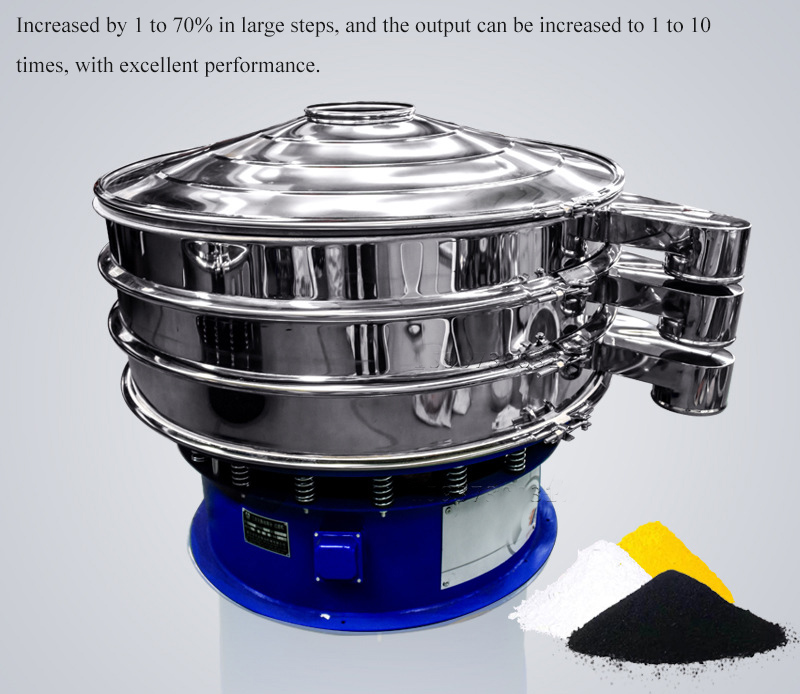 Vibratory Sifter for Pigment