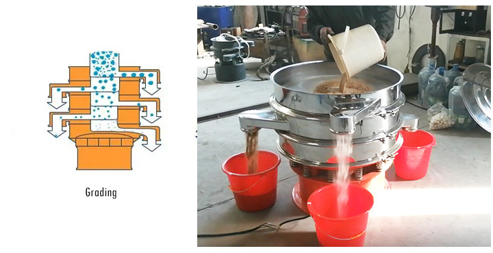 Small vibrating screen  for classification