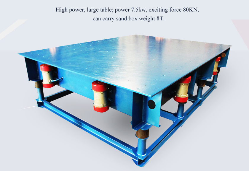 How Does A Vibration Table Work at Keith Mason blog