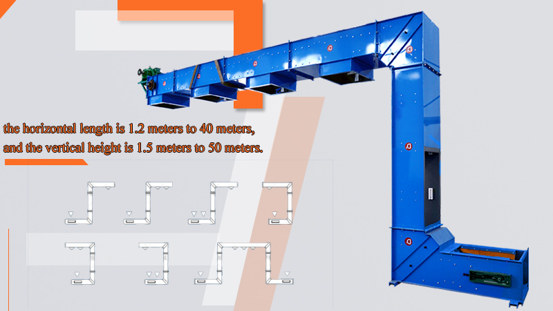 Z-Type Bucket Elevator - Gentle Lifting And Conveying, No Damage To Materials, No Dust