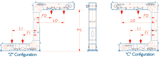 Structure of Multi Discharge Z Type Bucket Elevator