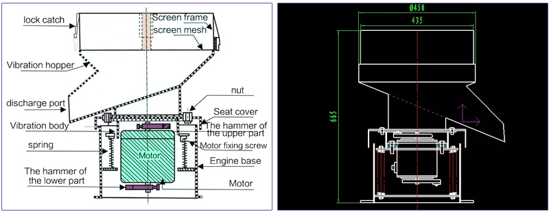 Dimensions of mini sifter machine