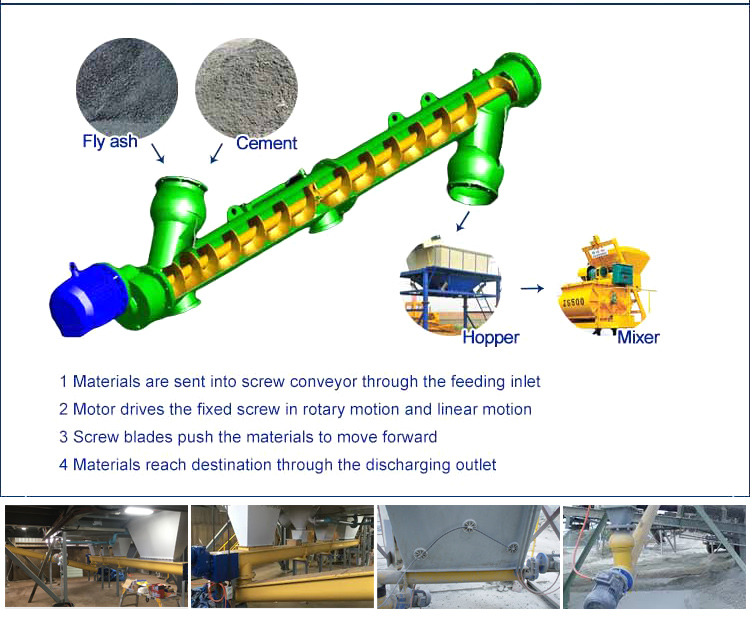 use of fly ash screw conveyor