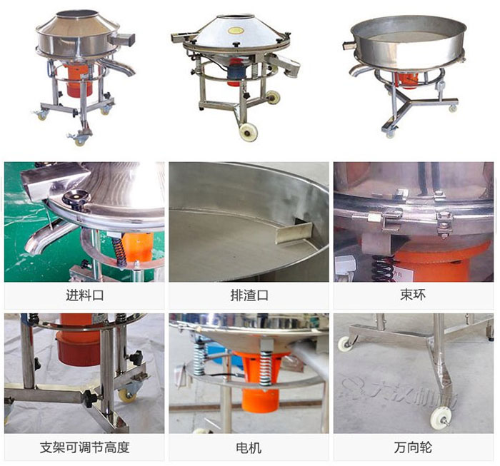 Detailed introduction of high frequency vibrating sieve