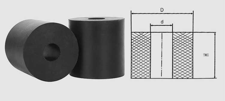 Uses and characteristics of rubber springs