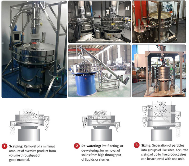 What pharmaceutical vibro sifter are used in the pharmaceutical industry?