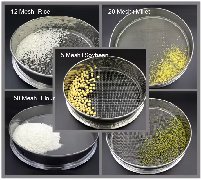 Particle Size Test in Pharmaceuticals