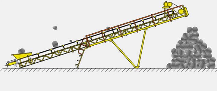 Portable Stainless Steel Food Grade Belt Conveyor