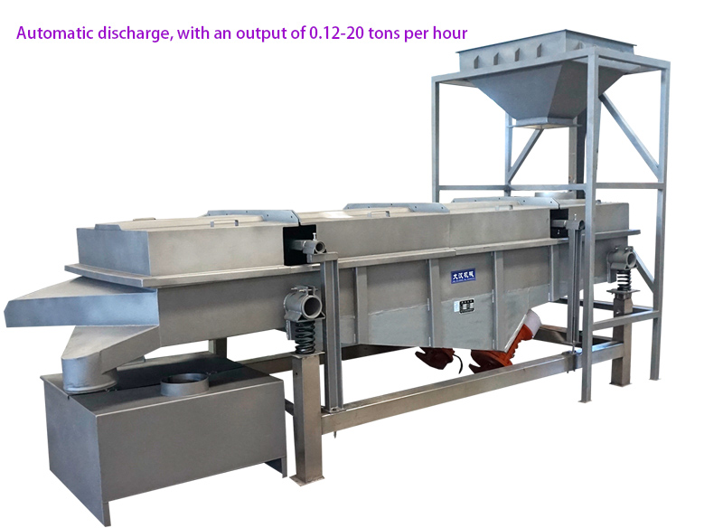 Food linear vibrating sieve