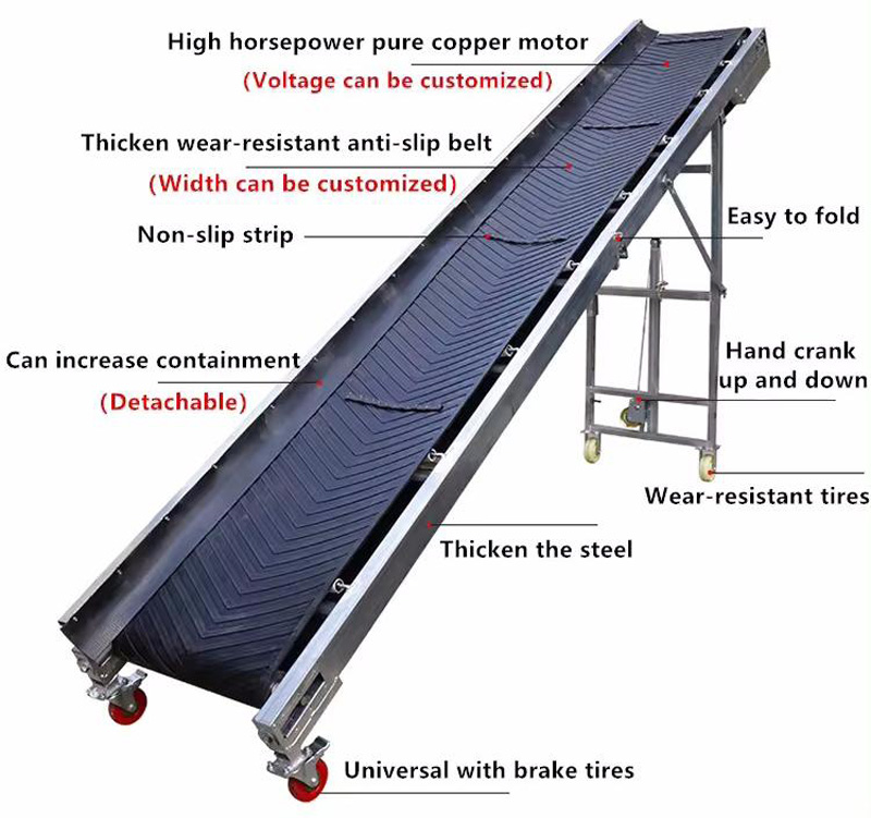 What is a small belt conveyor?